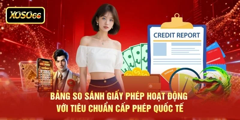 Bảng so sánh giấy phép hoạt động với tiêu chuẩn cấp phép quốc tế Bảng so sánh giấy phép hoạt động với tiêu chuẩn cấp phép quốc tế